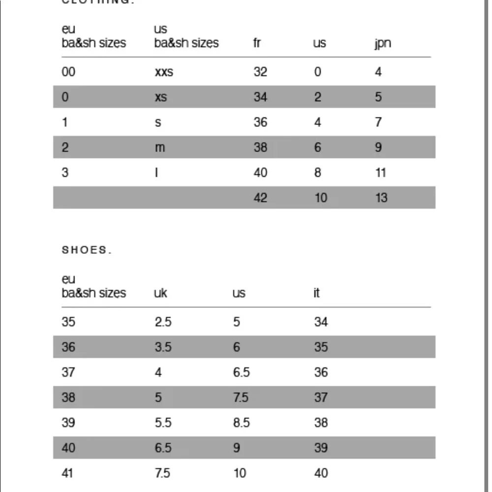 ba&sh Romy maxi dress - Picture 5 of 5